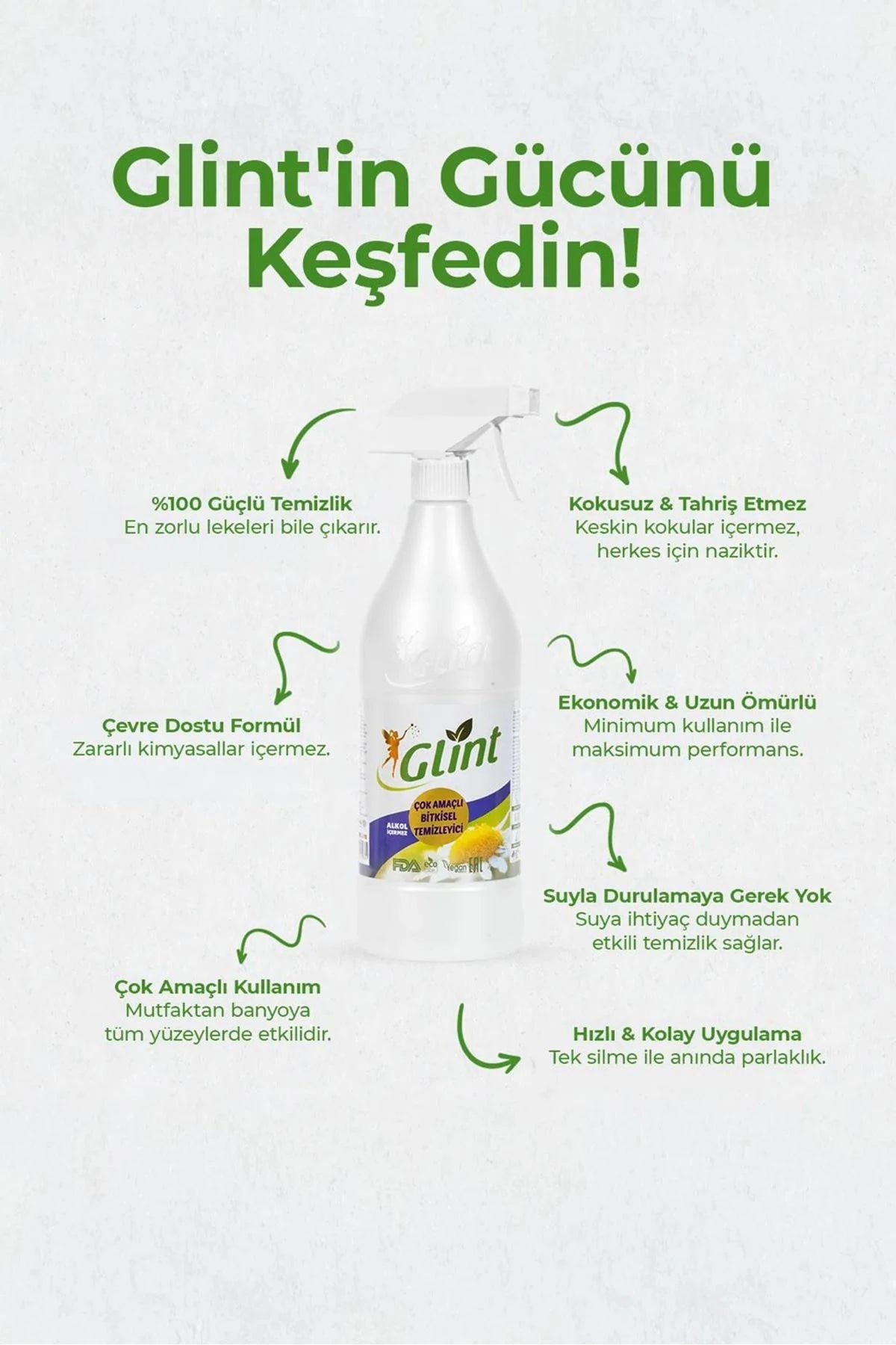 Glint 100 % pflanzlicher Mehrzweckreiniger, veganer Fleckenentferner – Entfetter – 1 l