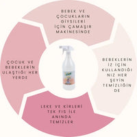 Glint Baby Bitkisel Çamaşır Leke Çıkarıcı Bebek Genel Temizleyici Sertifikalı